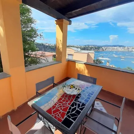 Casa Raia